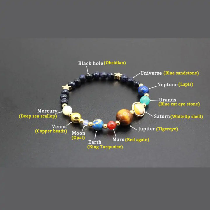 Galaxy Bracelet - 2 PC Set - GlimmaStyle